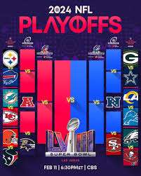 Exclusive: NFL Playoffs 2024 NFL Playoff Schedule: Bracket, dates and times of the AFC and NFC Divisional Round...