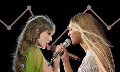 Breaking News: Beyonce and Taylor Swift are about to have a BIG Endorsement Concert: “No more silence, before it’s too late, our voice must be heard NOW!”