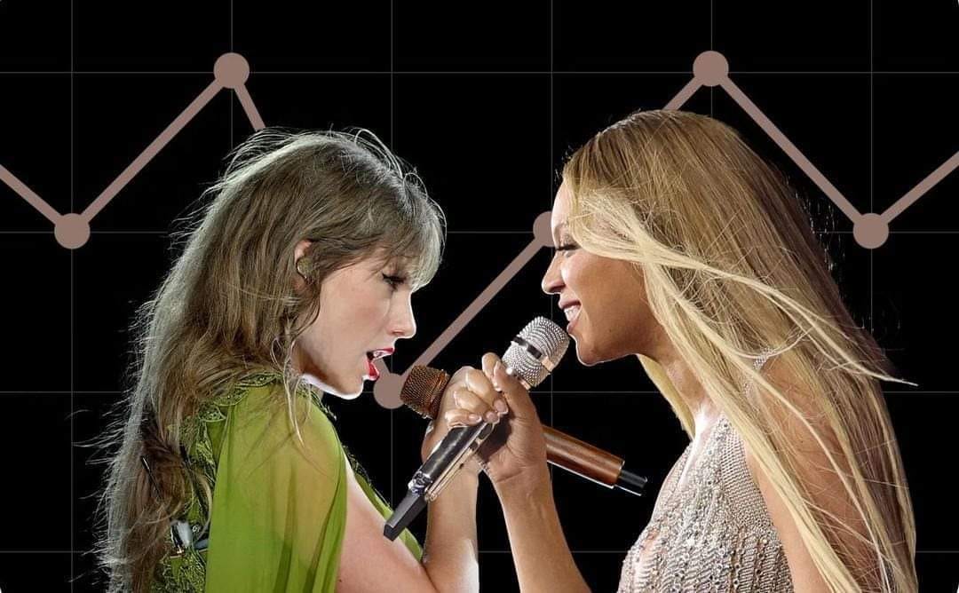 Breaking News: Beyonce and Taylor Swift are about to have a BIG Endorsement Concert: “No more silence, before it’s too late, our voice must be heard NOW!”